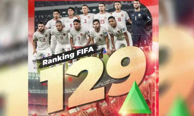 Ranking FIFA