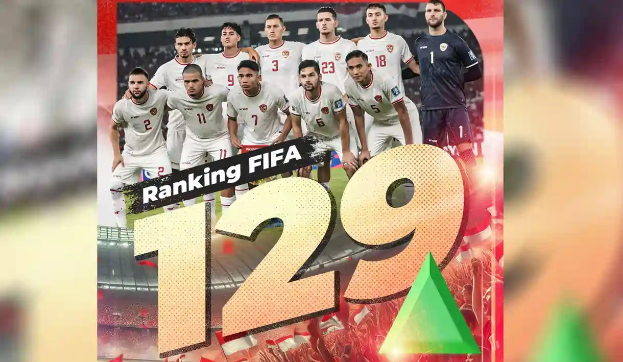 Ranking FIFA